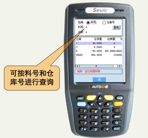 MES制造執行系統