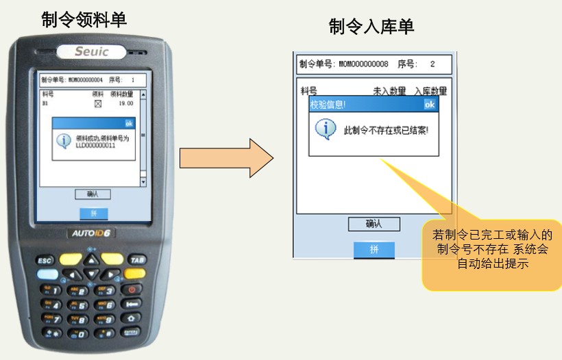 MES制造執行系統