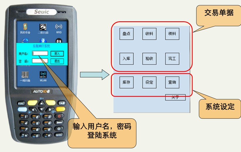 MES制造執行系統