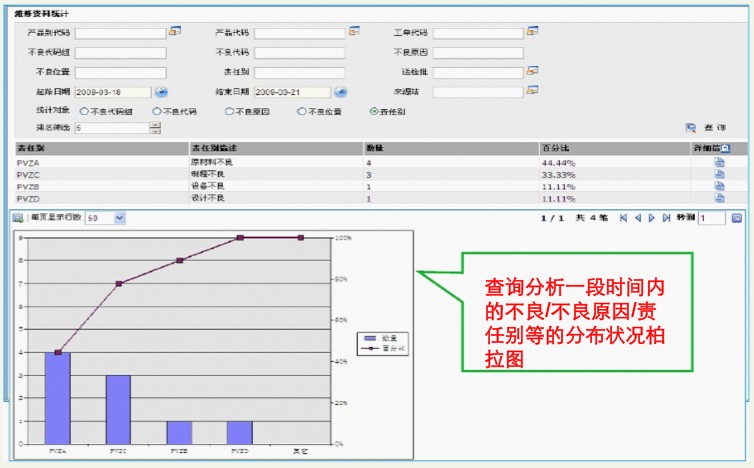 MES制造執行系統