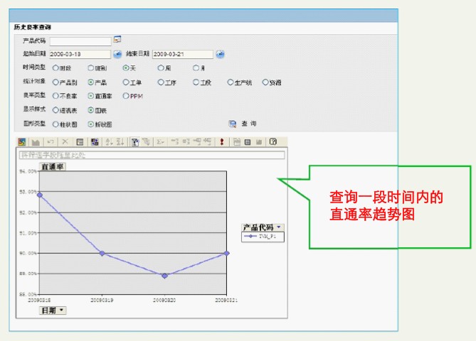 MES制造執行系統