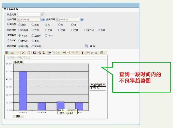 MES制造執行系統