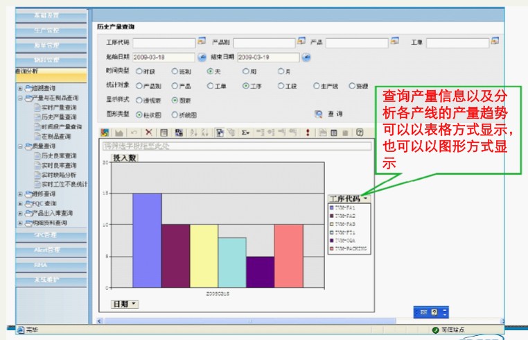 MES制造執行系統