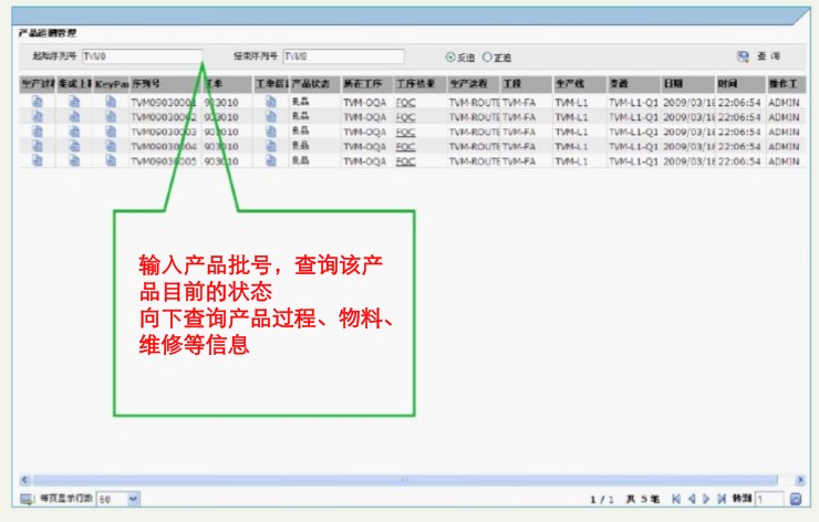MES制造執行系統