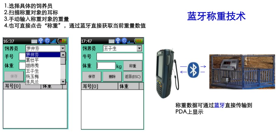 牛羊繁育養殖管理系統
