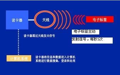 2017-02-08固定資產管理系統2.jpg
