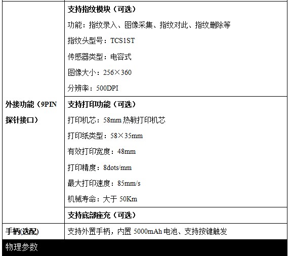 RFID設備管理軟件