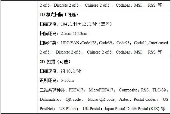 RFID設備管理軟件