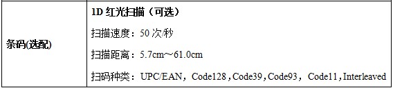RFID設備管理軟件