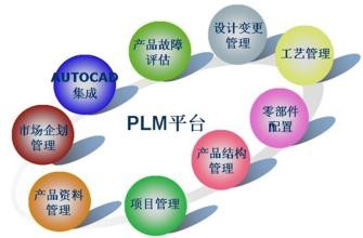 2017-03-04RFID管理系統結構-生命周期3.jpg