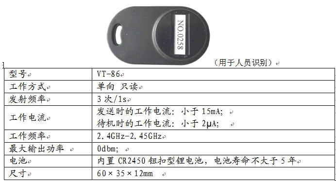 RFID設備管理軟件