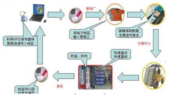 WeChat Image_20170731091241.png