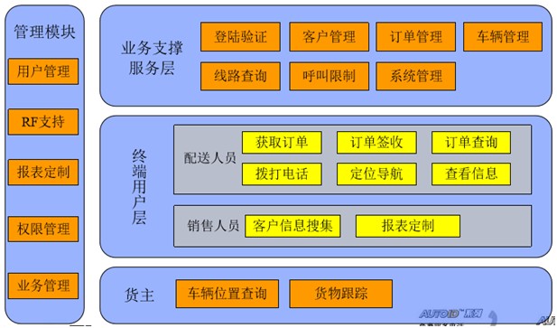 WeChat Image_20170808171045.png