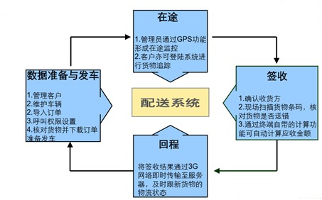 WeChat Image_20170808171129.png