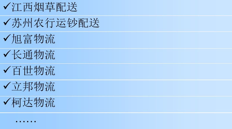 RFID設備管理軟件