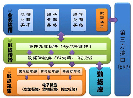 WeChat Image_20170809173950.png