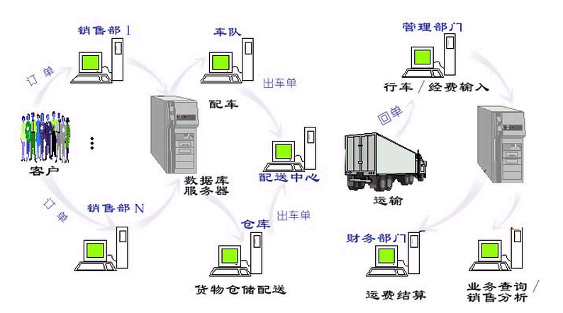 WeChat Image_20170809173905.png
