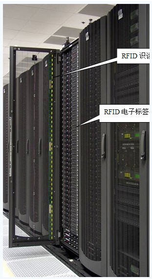 RFID設備管理軟件
