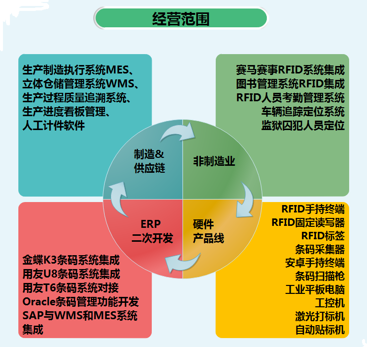WeChat Image_20170902141039.png