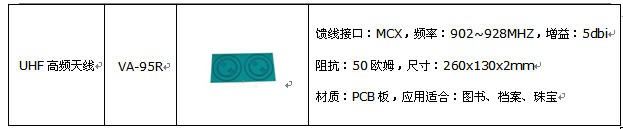 RFID設備管理軟件