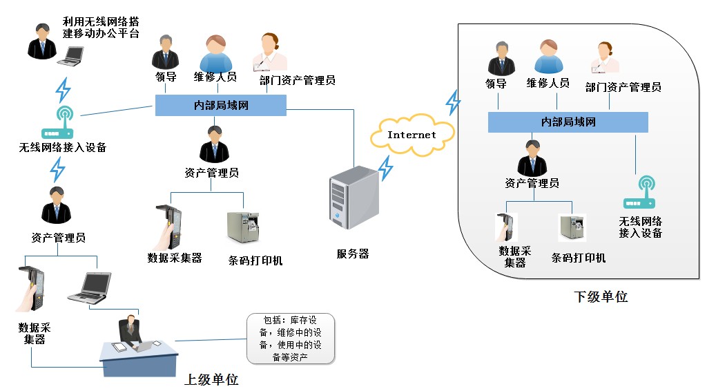 行政圖2.png