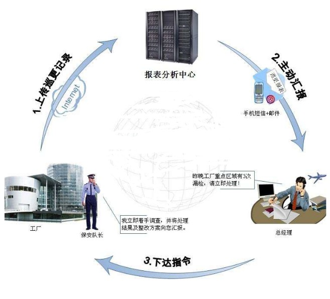 WeChat Image_20171101163711.png