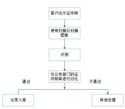 3.png