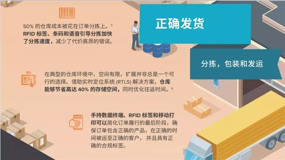 洞見新物流——斑馬技術一體化解決方案