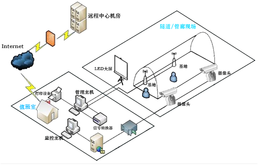 WeChat Image_20180308175233.png