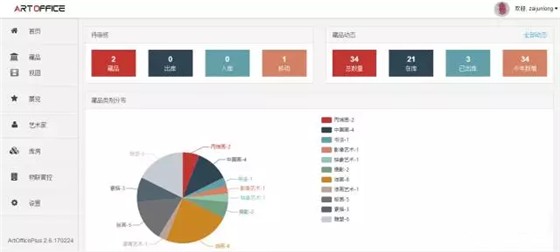RFID設備管理軟件