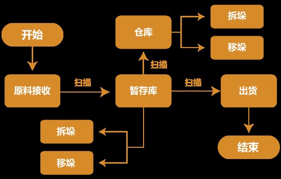 圖片3.png