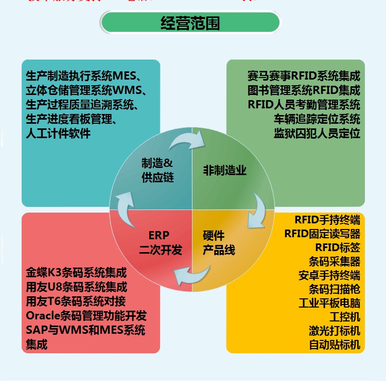 未標題-1_08.gif