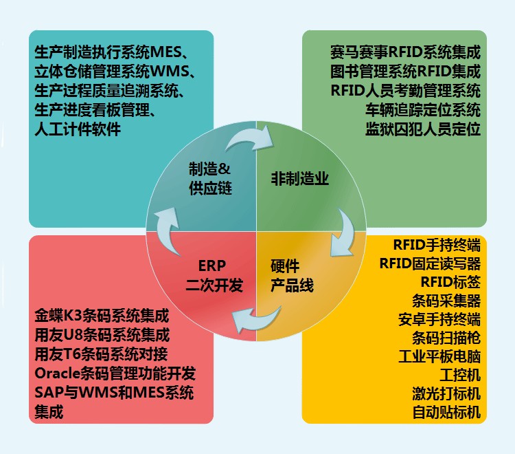 未標題-1_08.gif