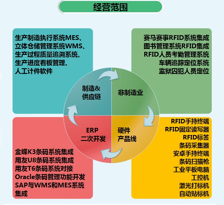 未標題-3_06.gif