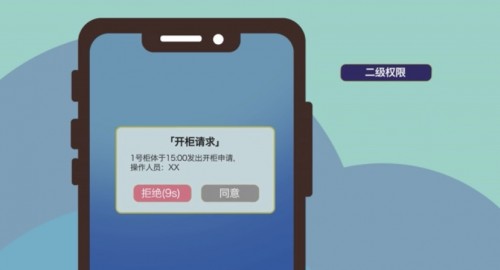 RFID設備管理軟件