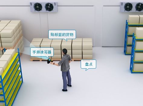 RFID設備管理軟件