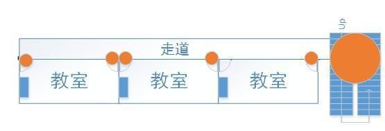 RFID設備管理軟件