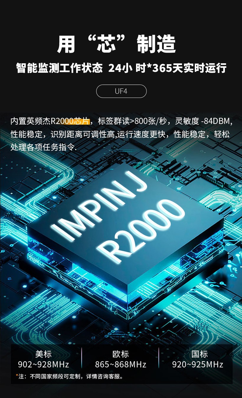 RFID設備管理軟件