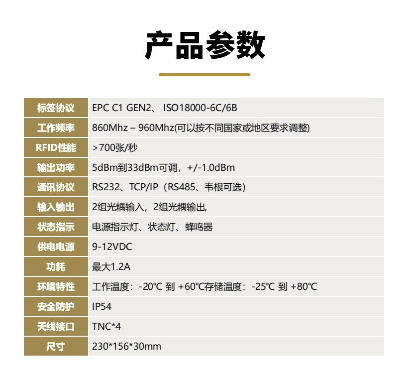 RFID設備管理軟件