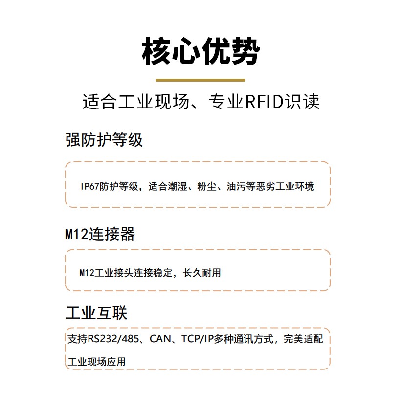 RFID設備管理軟件