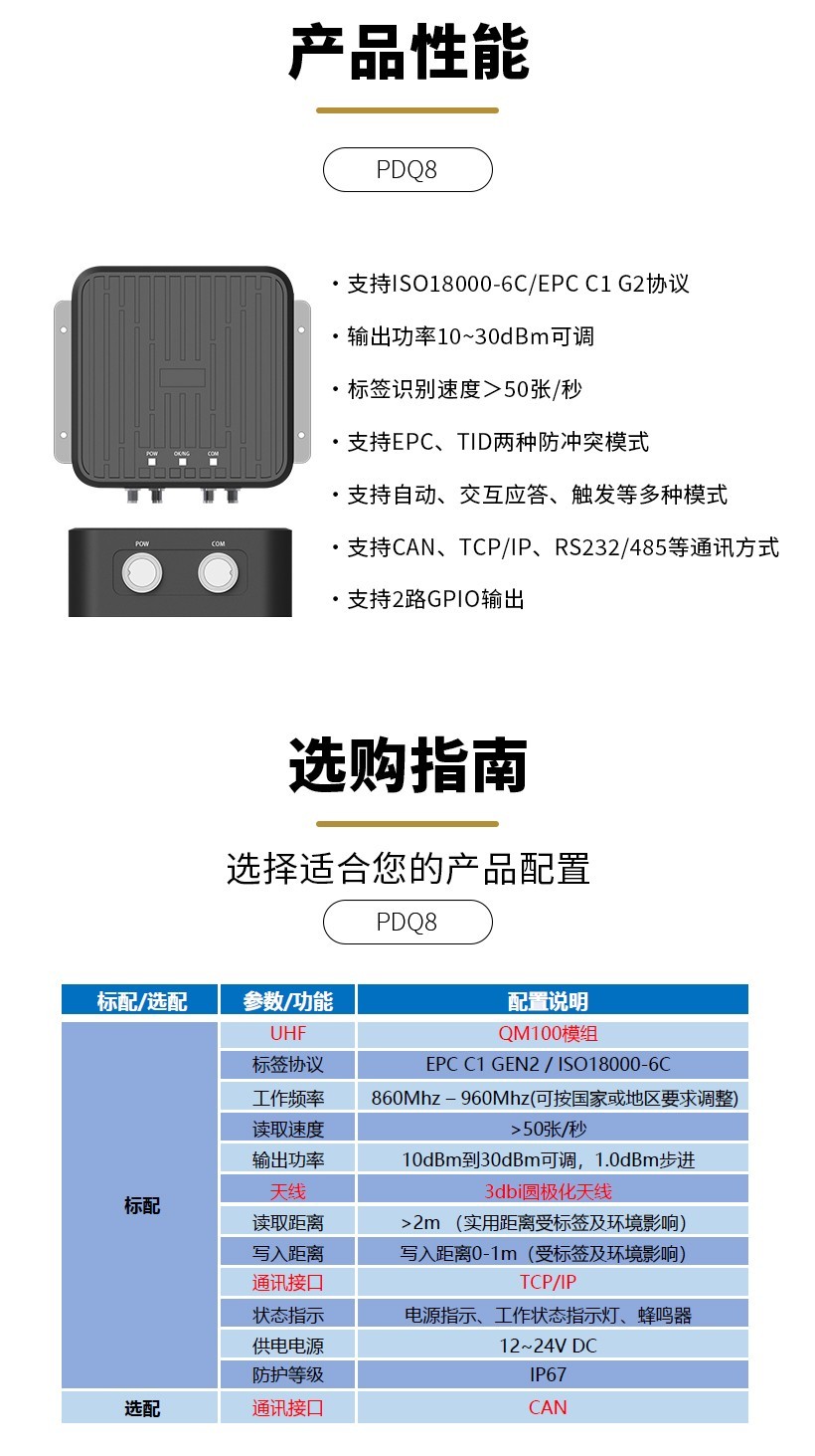 RFID設備管理軟件