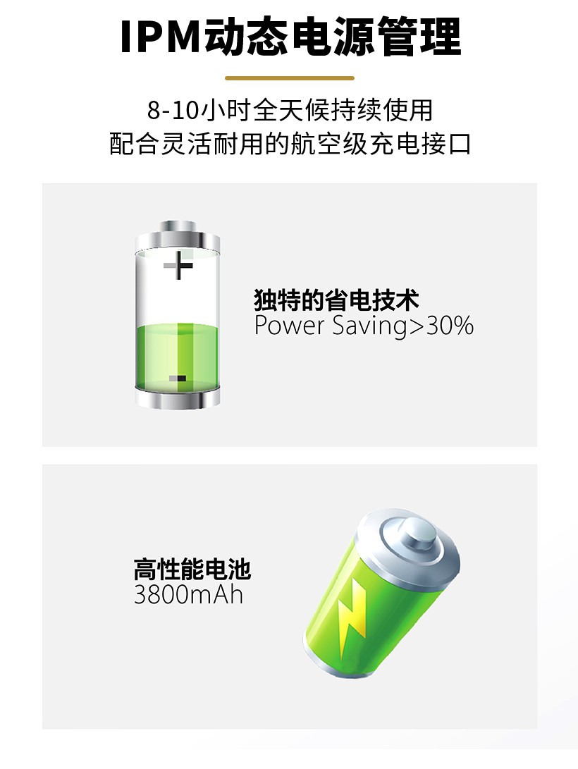 RFID設備管理軟件