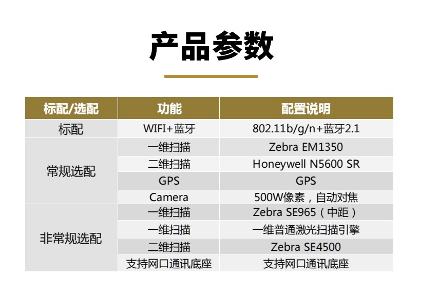 RFID設備管理軟件