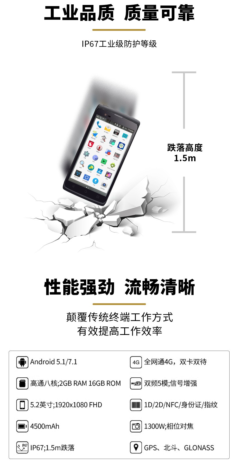 RFID設備管理軟件