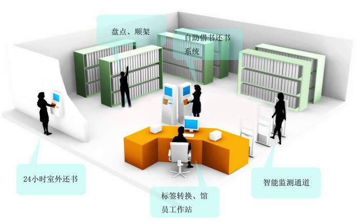 圖書管理1.jpg