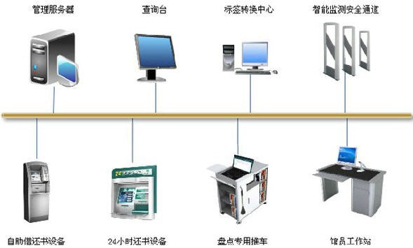 圖書管理2.jpg